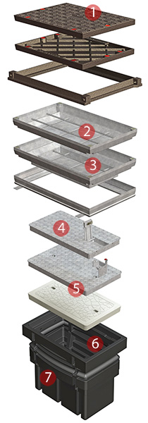 polyethylene pits